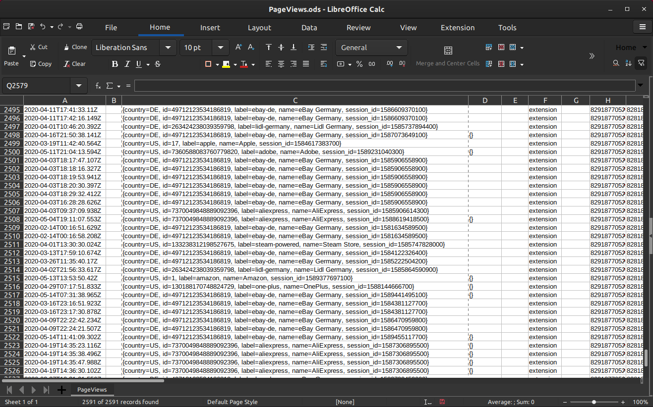 Screenshot of a LibreOffice window. The PageViews file from Honey's response has been opened. Due to the large number of entries only a small section of the file is visible, with not even all the columns being shown.